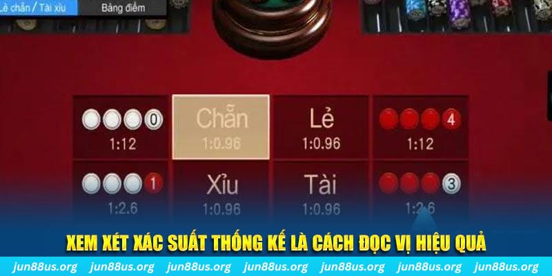 cwin666 xổ số miền trung thứ bảy